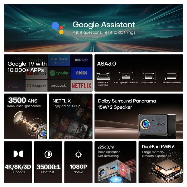 HORLAT 50000Lumens Google TV Projector Fully Sealed Optical Beamer 4K Smart Home Theater Movie Projector WiFi 6 Voice Assistant