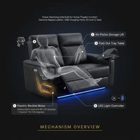 Power Reclining Sofa Built for Home Theater Comfort, Genuine Nappa Leather, USB Charging Ports, 62 Inch 2-Seat — How It Works