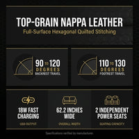 Power Reclining Sofa Built for Home Theater Comfort, Genuine Nappa Leather, USB Charging Ports, 62 Inch 2-Seat — Results & Stats
